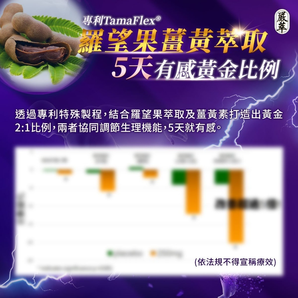 嚴萃 穩力關鍵773全效新生plus 30粒/盒