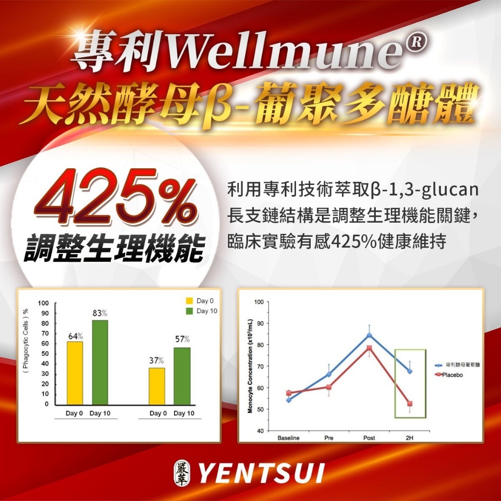 嚴萃 勉力強 30粒/盒