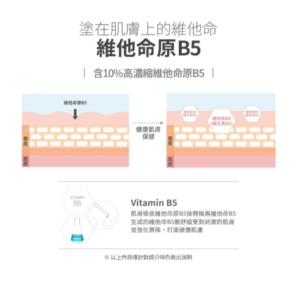 ATOPALM 愛多康 B5 高效保濕護理棒 10g