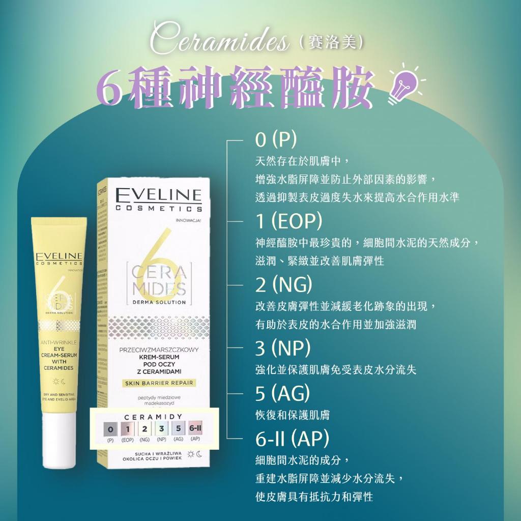 Eveline 波蘭原裝 神經醯胺眼霜 20ml 藍銅胜肽配方 乾敏肌適用 深層保濕修護 深層保濕 眼周修護 緊緻提亮