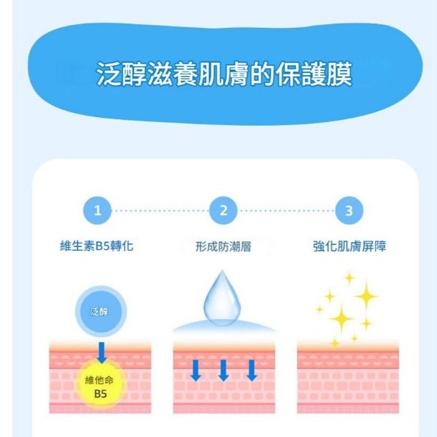 PAUL MEDISON Ato 寶寶乳霜100ml