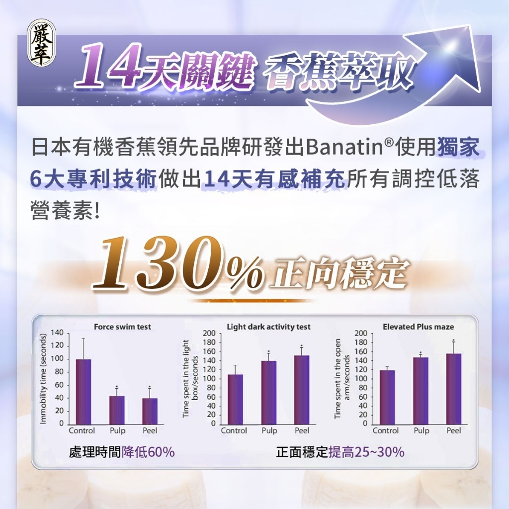 嚴萃 不蕉律 30粒/盒