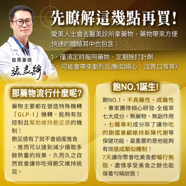 嚴萃 飽No.1 飽足感MAX-含膳食纖維 30粒/盒