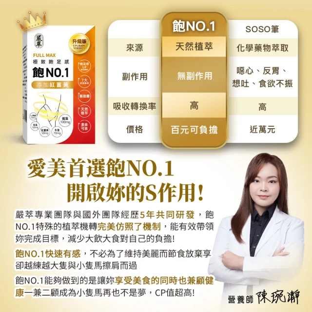 嚴萃 飽No.1 飽足感MAX-含膳食纖維 30粒/盒
