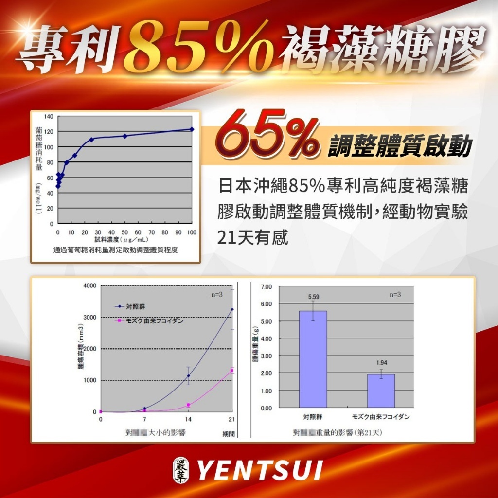 嚴萃 勉力強 30粒/盒
