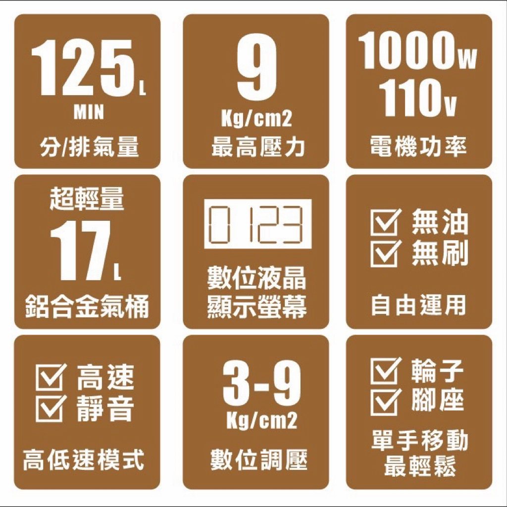 急速出貨 附發票 風霸經銷GT2-17靜音變頻無刷空壓機1000W感應馬達 17公升鋁合金桶身 僅12公斤重 商品圖片 3