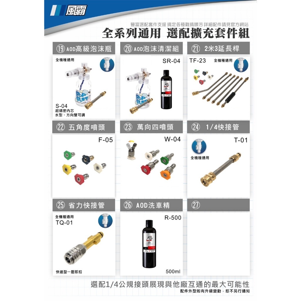 急速出貨 風霸經銷 高壓清洗機 配件 噴頭 延長管 GL1600 GL1800 商品圖片 3