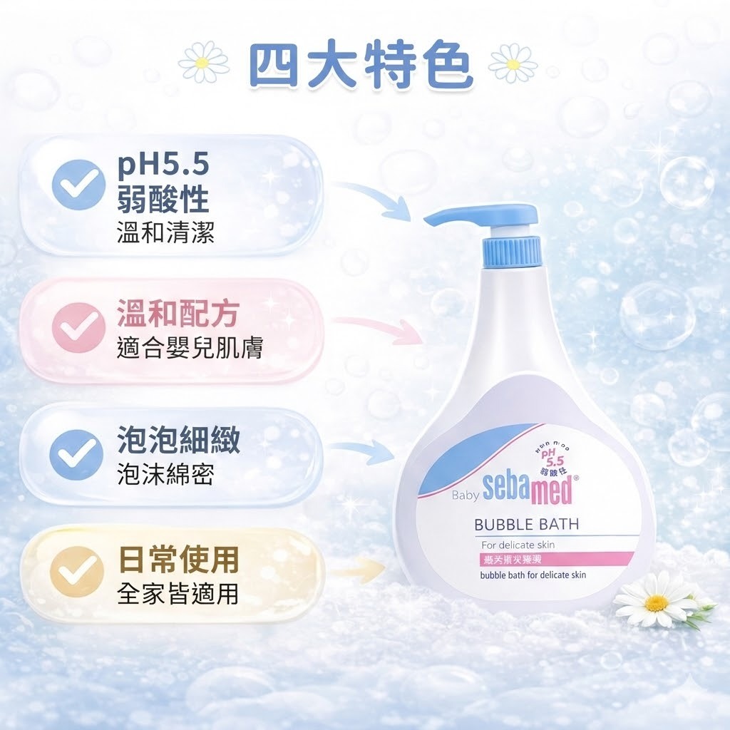 德國 施巴 Sebamed pH5.5 嬰兒泡泡浴露