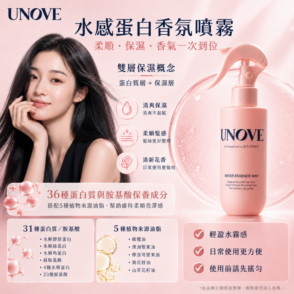 UNOVE 水感蛋白香氛護髮噴霧 200ml