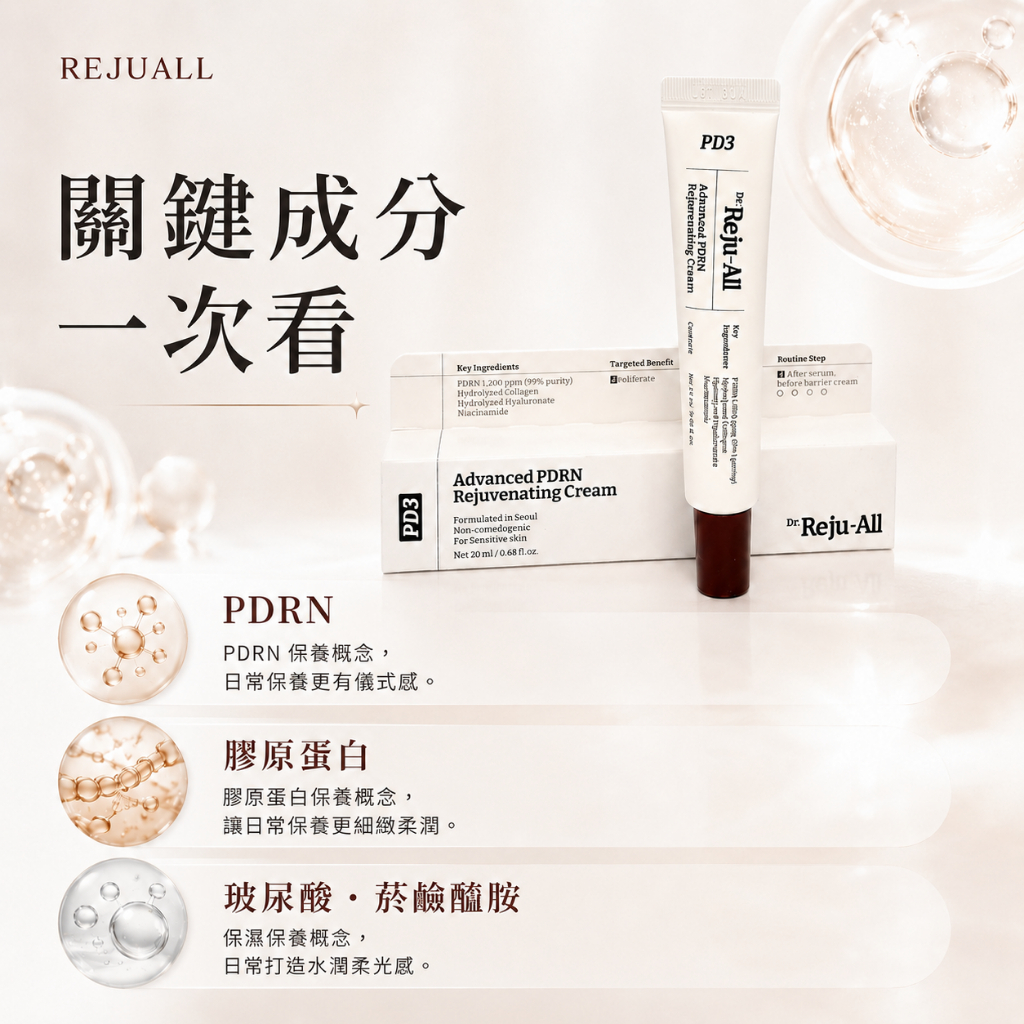 Dr. Reju-All PDRN 保養霜 20ml