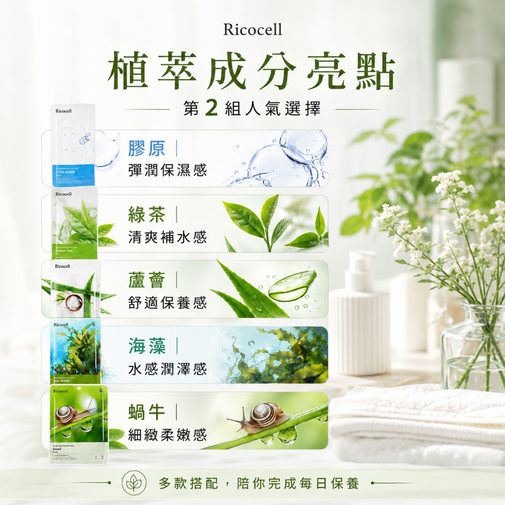 Ricocell天然植萃面膜10款 23g單片
