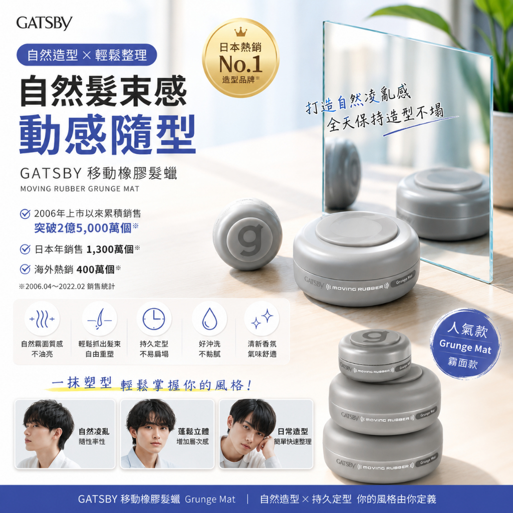 GATSBy Moving Rubber 頹廢霧面髮蠟(80g)