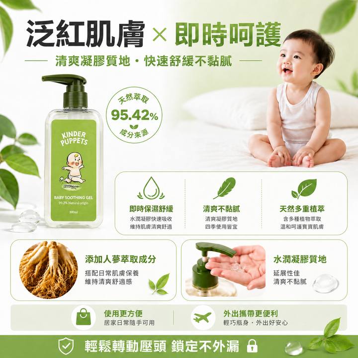 Kinder Puppets 嬰兒舒緩凝膠 300ml