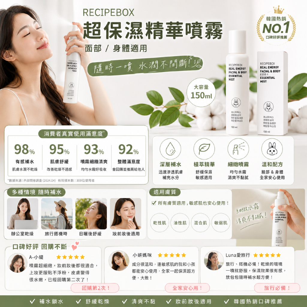 recipebox 韓兔 臉部/身體超保濕精華噴霧 150ml
