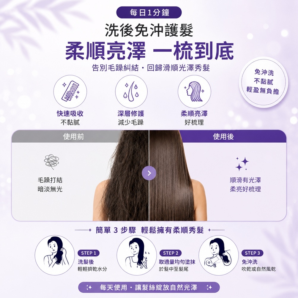 J'SOOP Purple J 免沖洗蛋白質護髮膜(200ml)