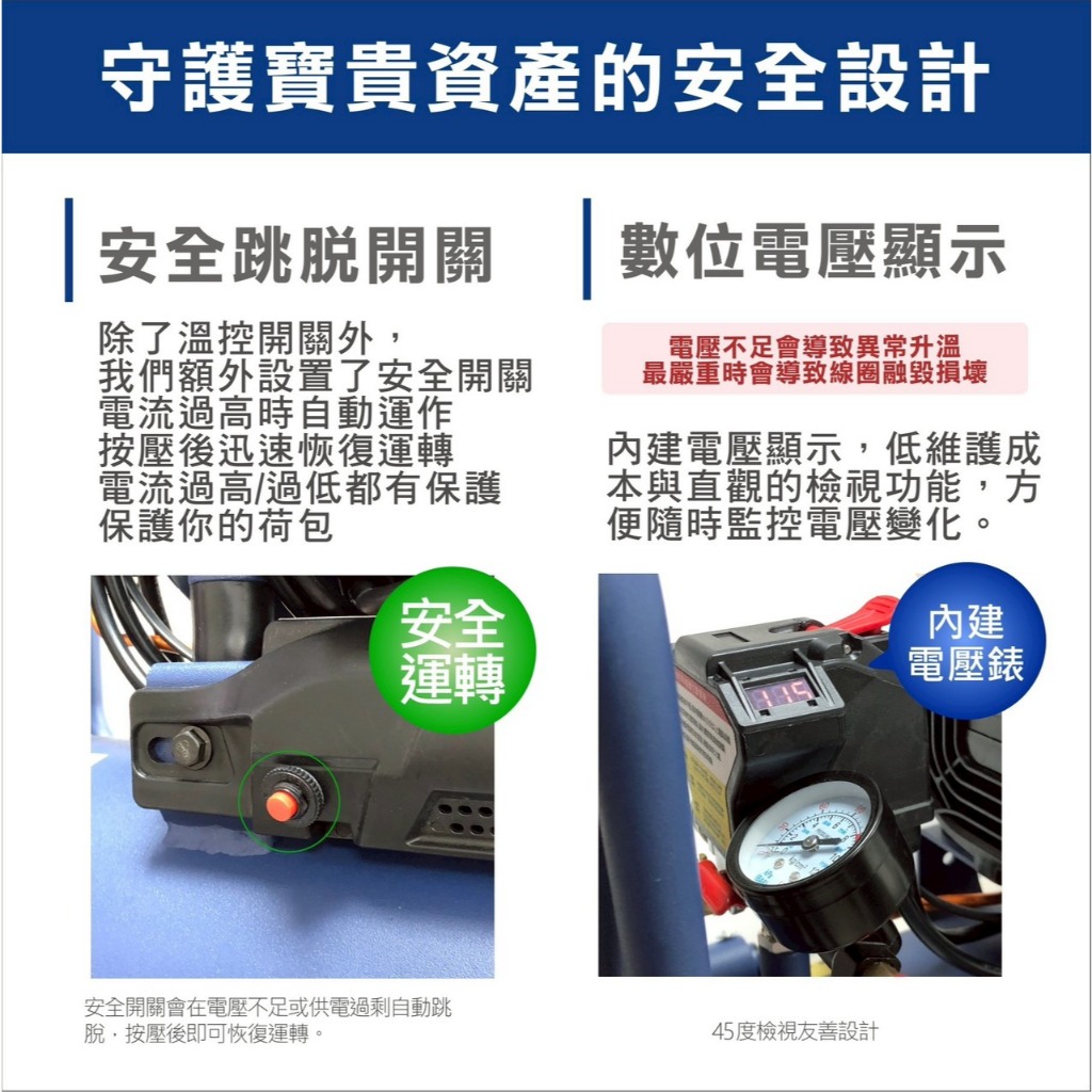 手開發票 風霸OF-1480-25AL鋁桶3.5HP25L航空母艦級無油空壓機支援110/220V自動變壓配電壓顯示 商品圖片 2