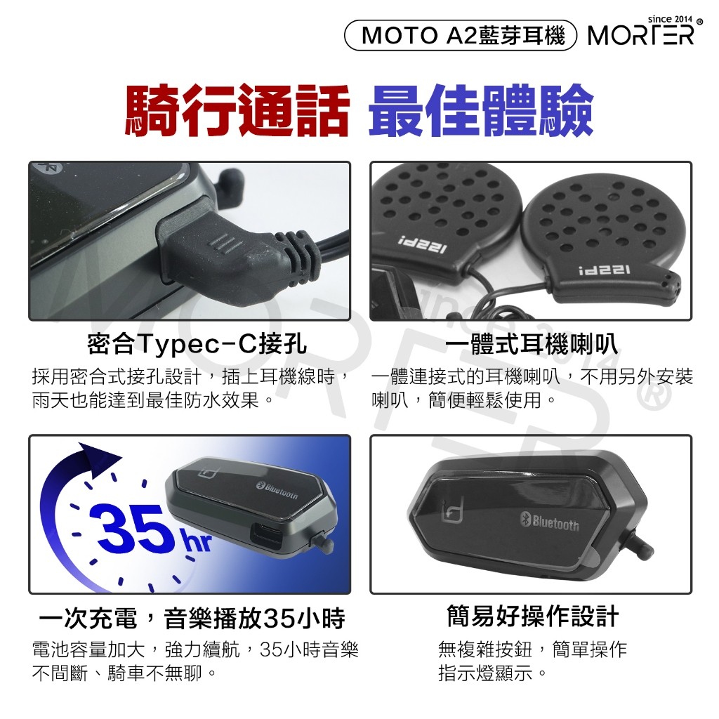 縮圖 3