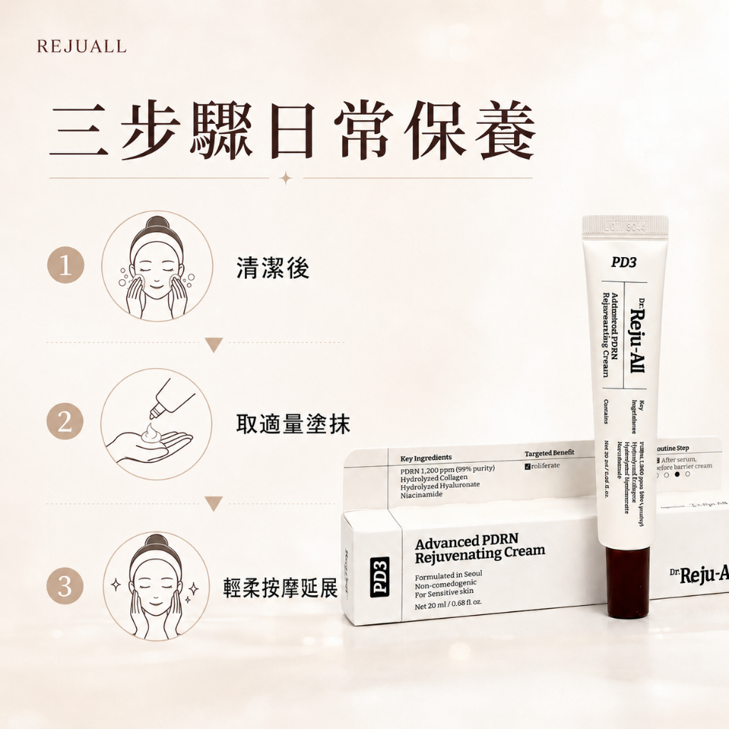 Dr. Reju-All PDRN 保養霜 20ml