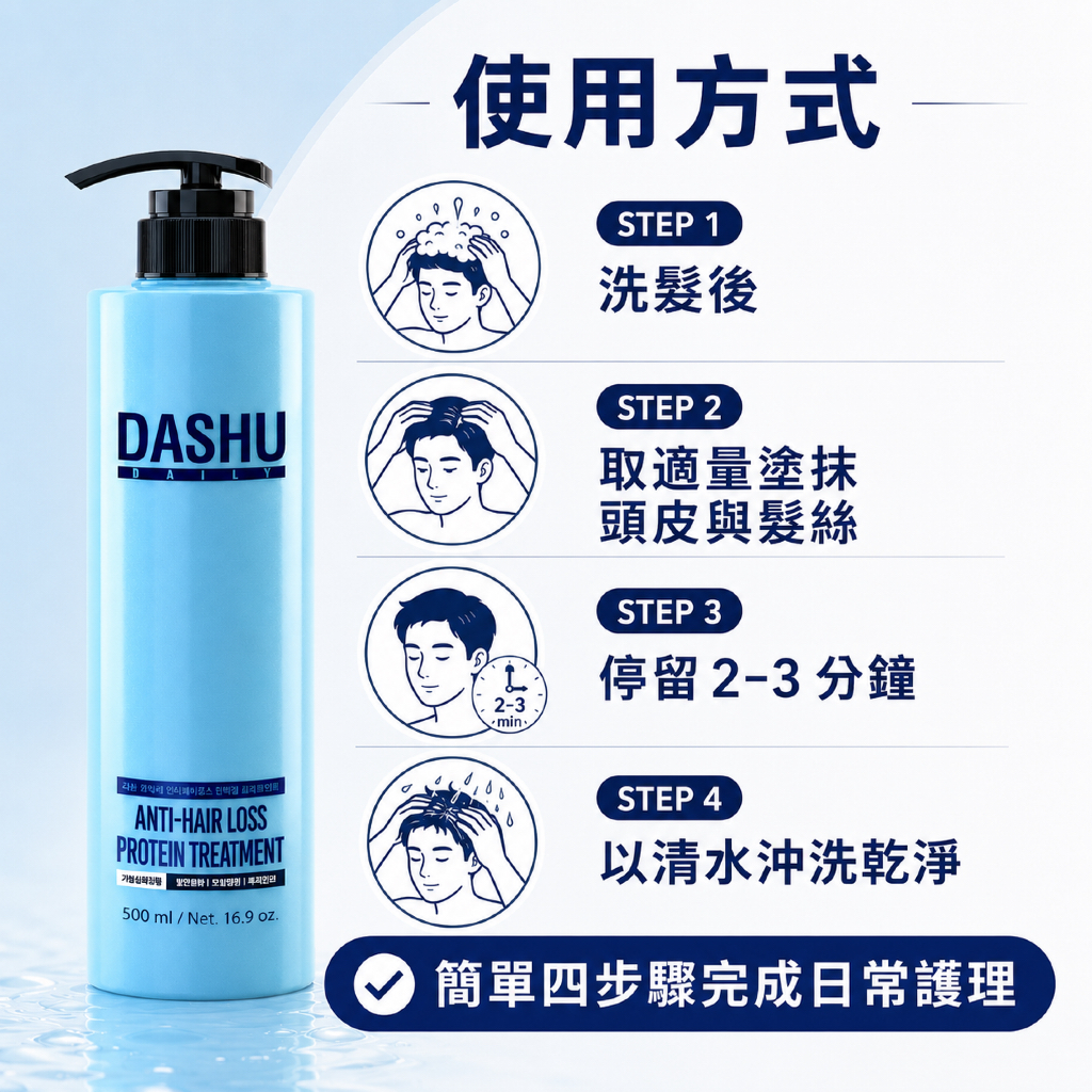 DASHU 每日防落髮蛋白護髮素 500ml