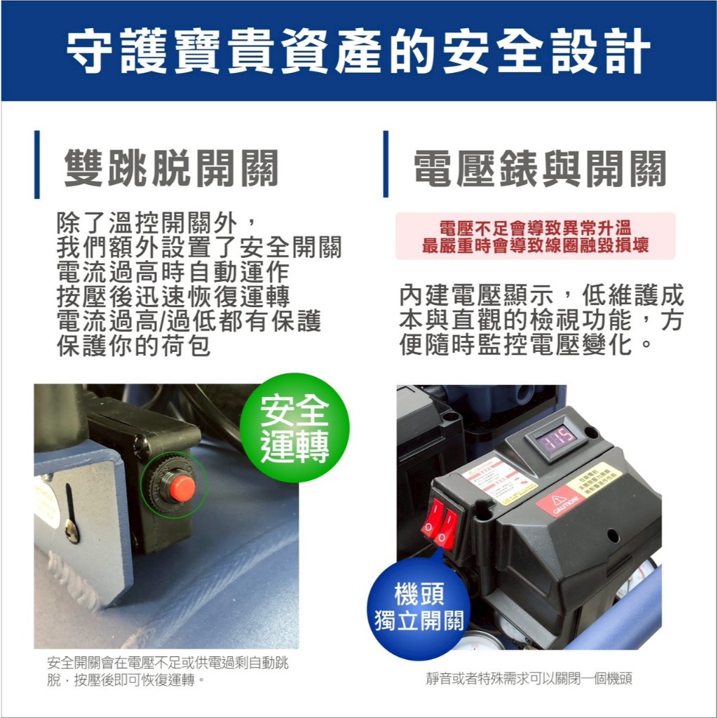 手開發票 風霸OF-900-2-40AL鋁桶5HP40L航空母艦級無油空壓機支援110V內建調壓器 電壓顯示 商品圖片 4