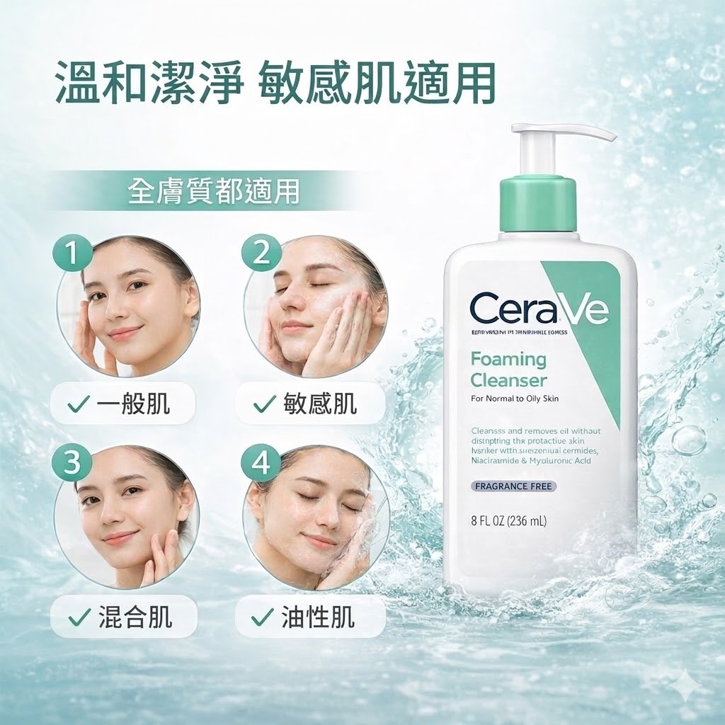 CeraVe 適樂膚 溫和泡沫潔膚露 473ml 洗面乳 深層清潔 控油清爽 敏感肌適用 三重神經醯胺保濕 溫和不乾澀
