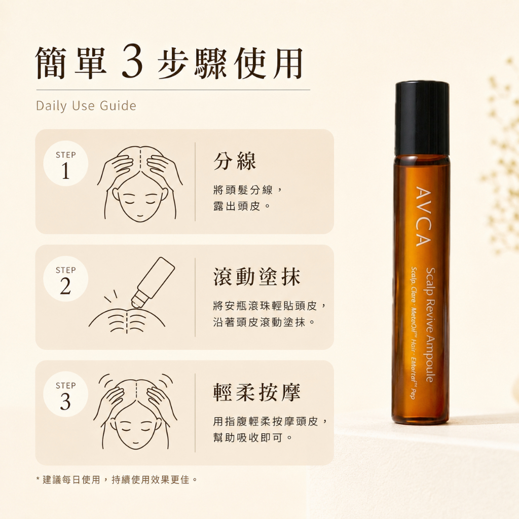AVCA 頭皮煥活再生安瓶滾珠
