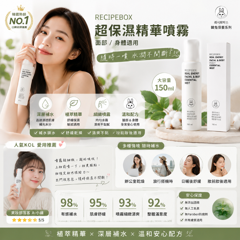 recipebox 韓兔 臉部/身體超保濕精華噴霧 150ml