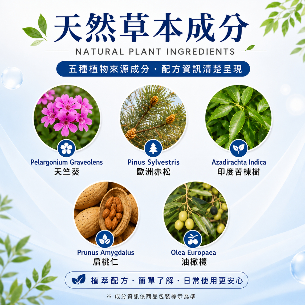 PETGUARD 天然草本驅蟲除蝨滴劑 小型犬/中大型犬