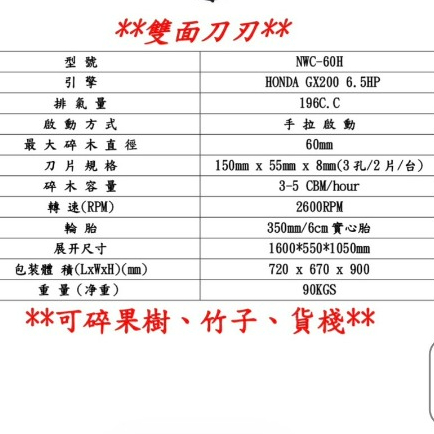 ELEMAX本田台灣經銷旗下品牌MAX POWER本田GX200引擎式碎木機 碎枝機NWC-60H 商品圖片 2