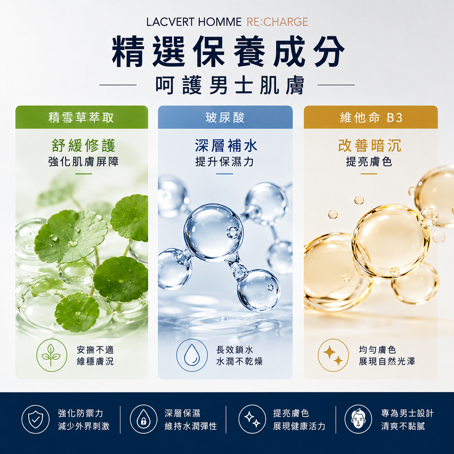 LACVERT 男士煥活日常潤色遮瑕多效合一乳液 50ml