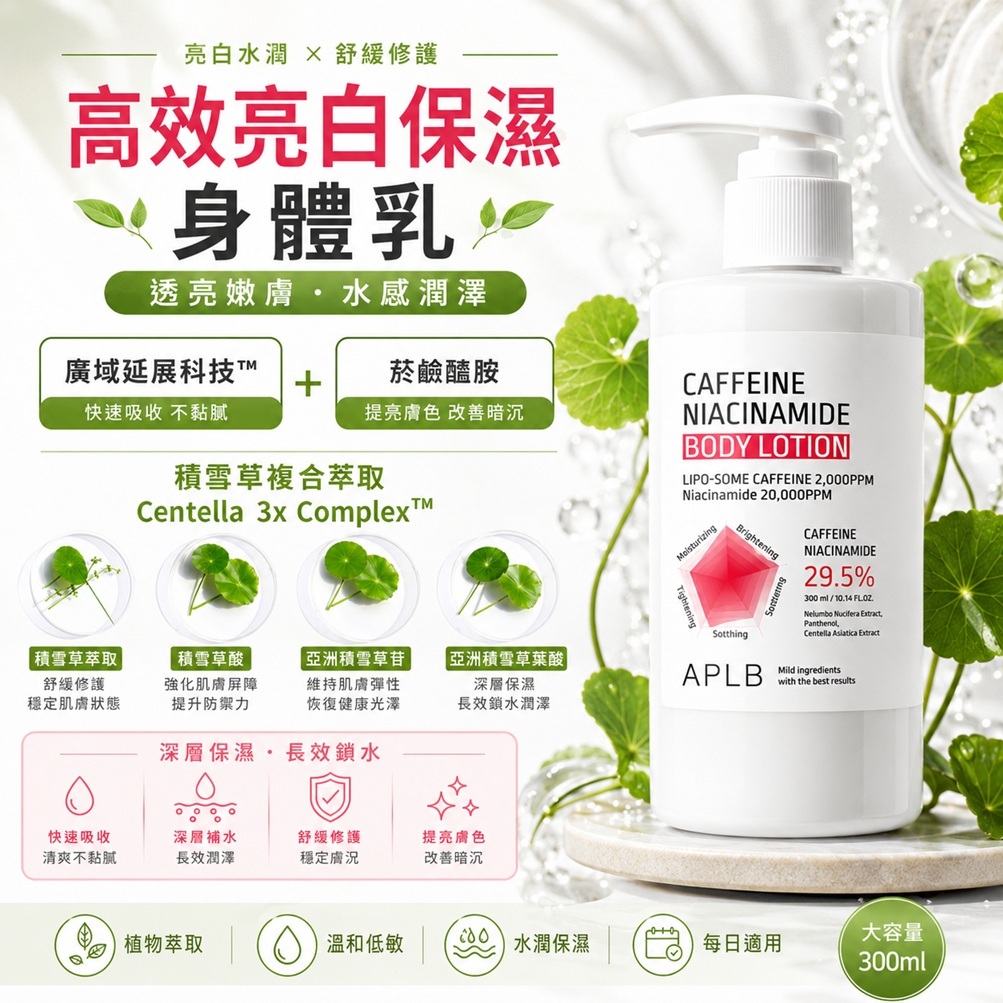 APLB 咖啡因菸鹼醯胺身體乳液(300ml)