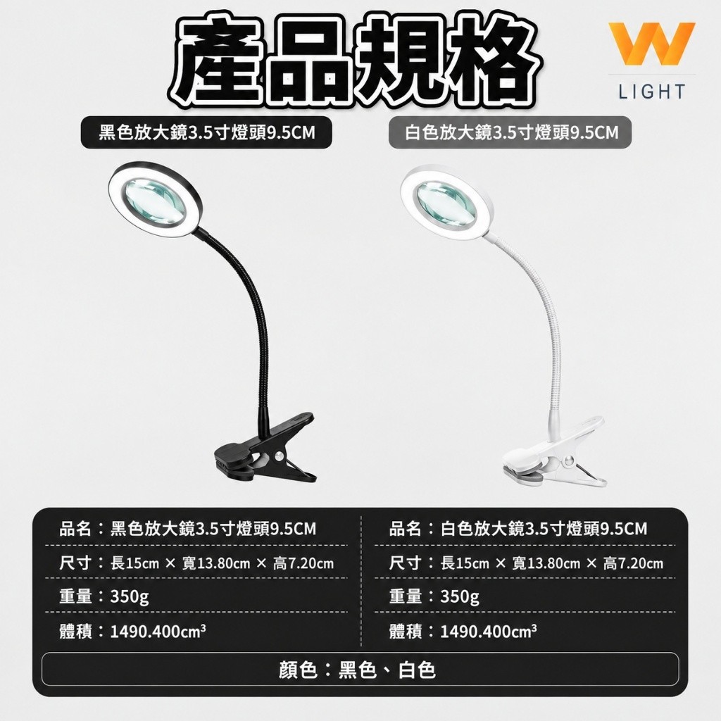 LED放大鏡工作燈 商品介紹 1