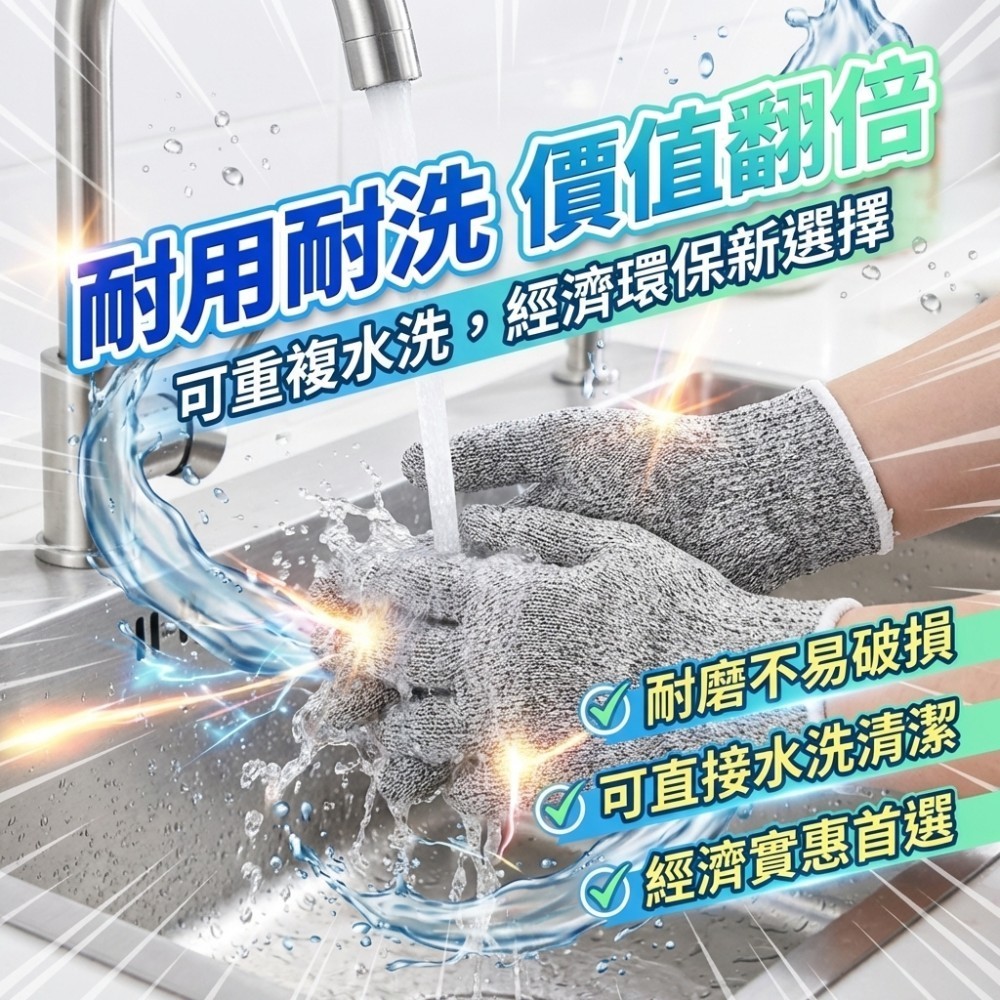 縮圖 7