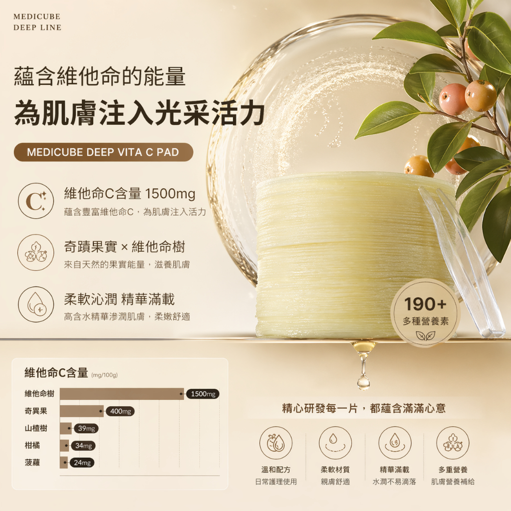 Medicube 維他命C爽膚棉片 70片/盒