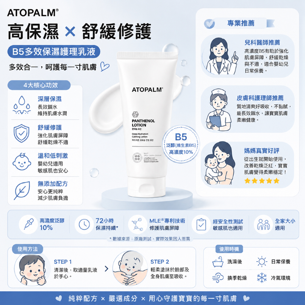 ATOPALM 愛多康 泛醇保濕護理乳液 180ml
