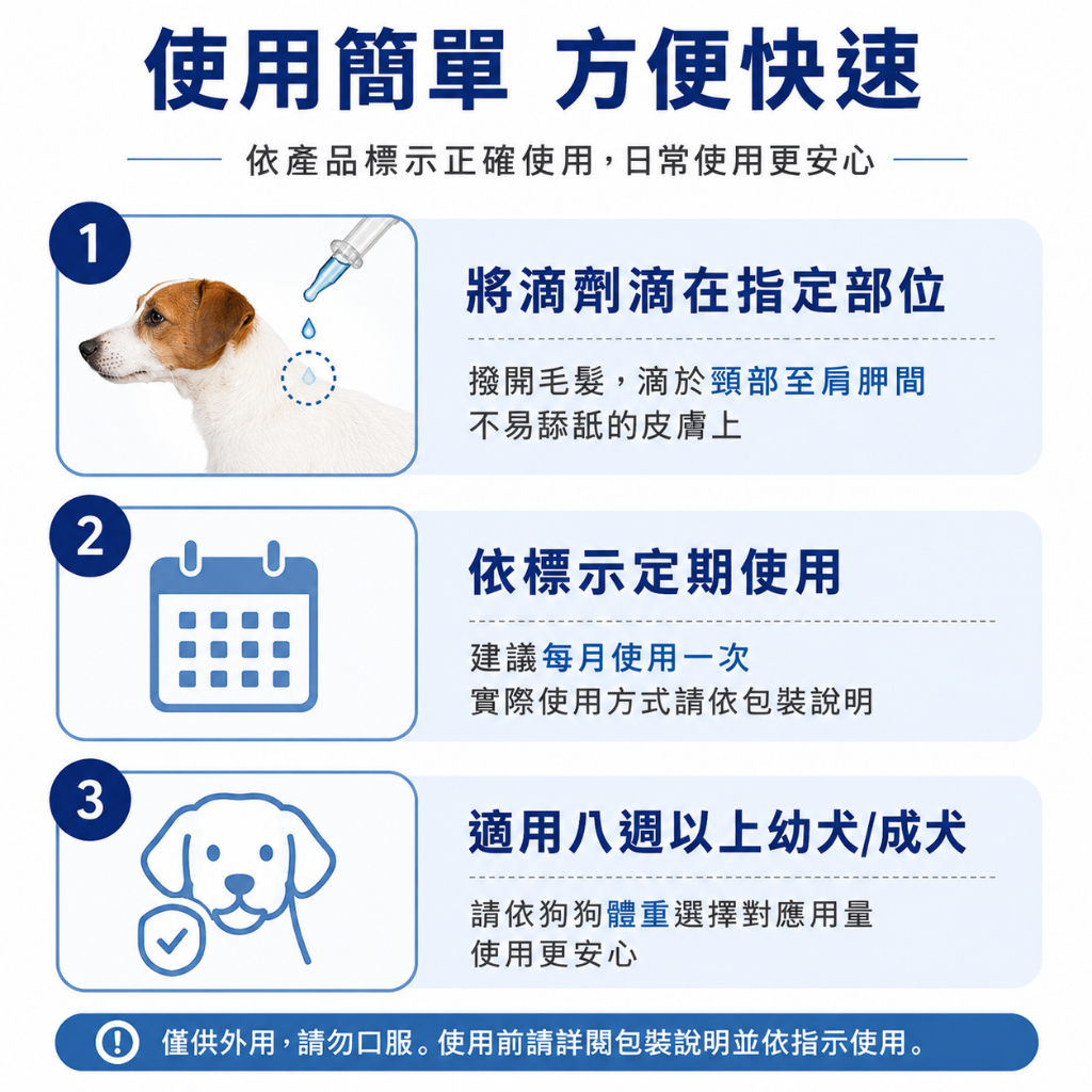PETGUARD 天然草本驅蟲除蝨滴劑 小型犬/中大型犬