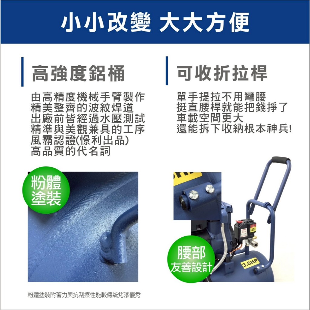 手開發票 風霸OF-1480-25AL鋁桶3.5HP25L航空母艦級無油空壓機支援110/220V自動變壓配電壓顯示 商品圖片 7