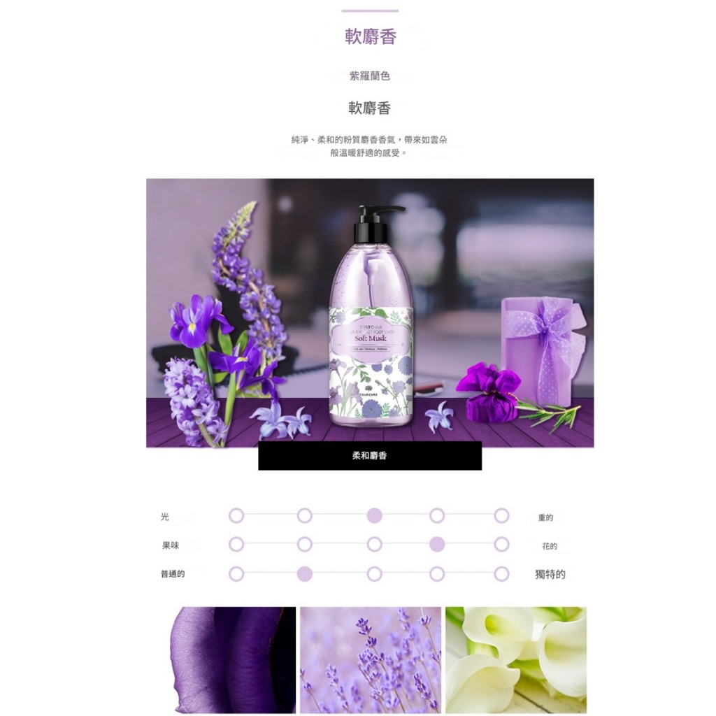 CHAR CHAR 白麝香蜂蜜沐浴露(500ml)