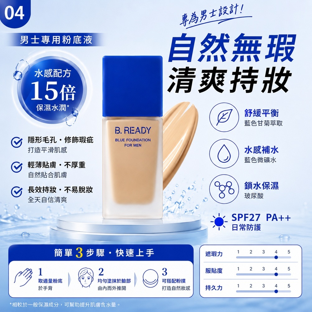 B. READY 粉底液(04 Damien) 35ml