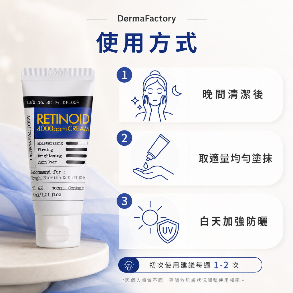 韓國 DermaFactory 視黃醇 4000ppm 乳霜 30ml