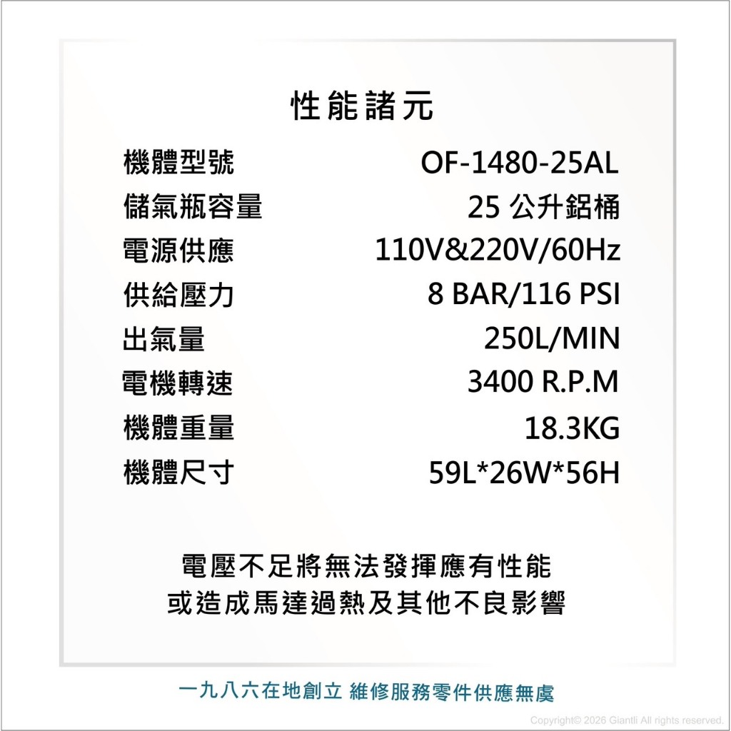 手開發票 風霸OF-1480-25AL鋁桶3.5HP25L航空母艦級無油空壓機支援110/220V自動變壓配電壓顯示 商品圖片 8