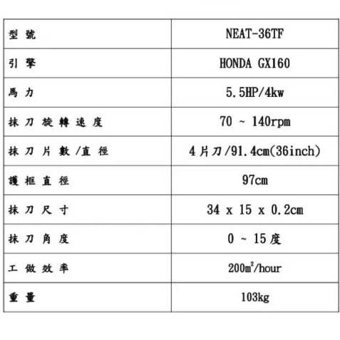 ELEMAX本田台灣經銷旗下品牌MAX-POWER引擎水泥抹平機配HONDA本田GX160引擎 折疊式粉光機 商品圖片 2