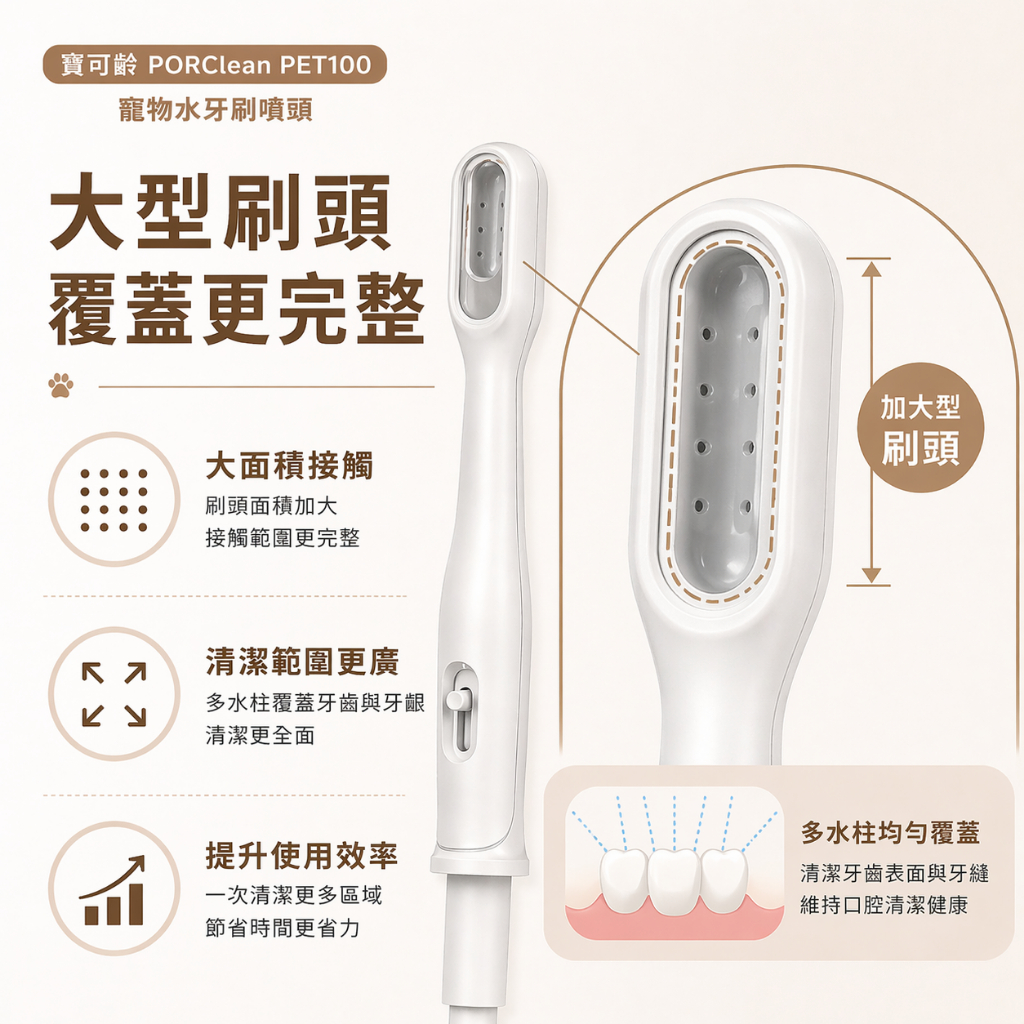 PORClean PET100 寵物水牙刷噴頭 沖牙機專用 多水柱設計 大型刷頭 口腔清潔配件