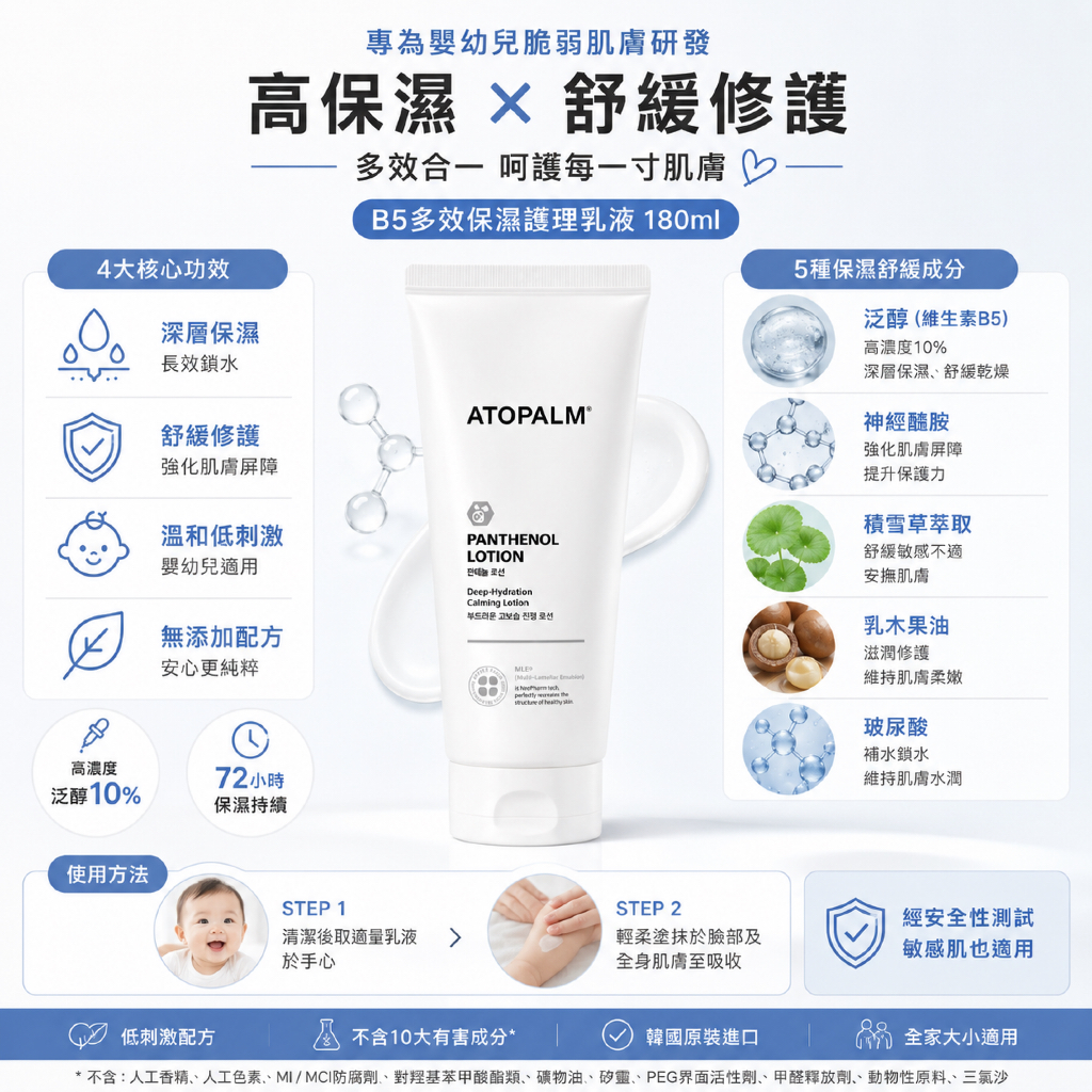 ATOPALM 愛多康 泛醇保濕護理乳液 180ml