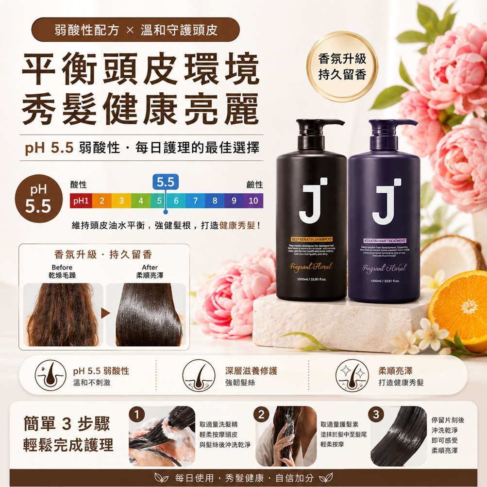 J'SOOP 洗護理盒組 絲膠蛋白洗髮精500ml + 髮膜護髮素500ml