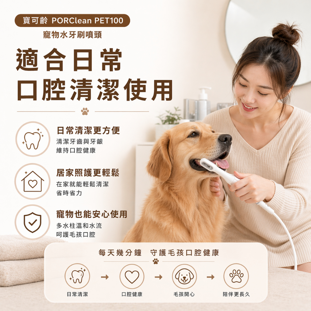 PORClean PET100 寵物水牙刷噴頭 沖牙機專用 多水柱設計 大型刷頭 口腔清潔配件