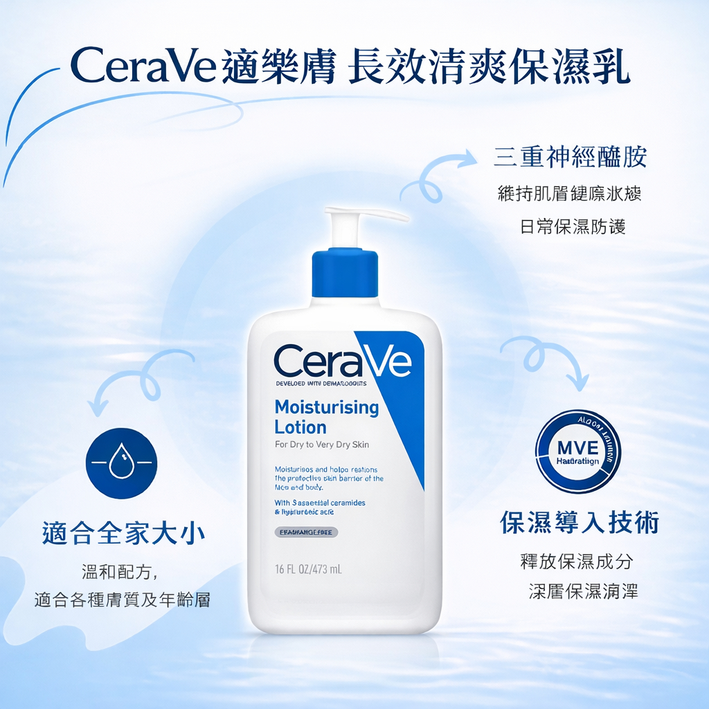 CeraVe 適樂膚 長效清爽保濕乳 473ml 三重神經醯胺玻尿酸 無香精 無酒精 身體乳 乾肌敏感肌適用 全身保濕