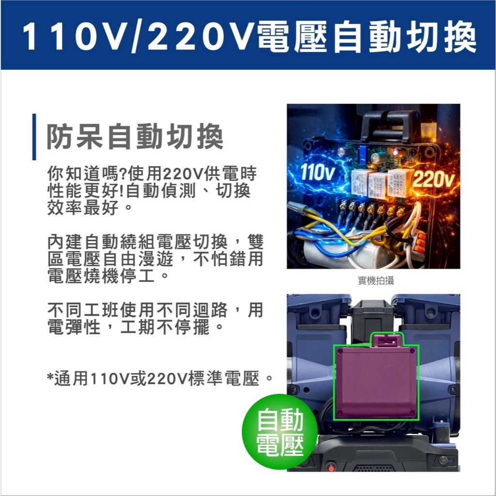 手開發票 風霸OF-1480-25AL鋁桶3.5HP25L航空母艦級無油空壓機支援110/220V自動變壓配電壓顯示 商品圖片 3