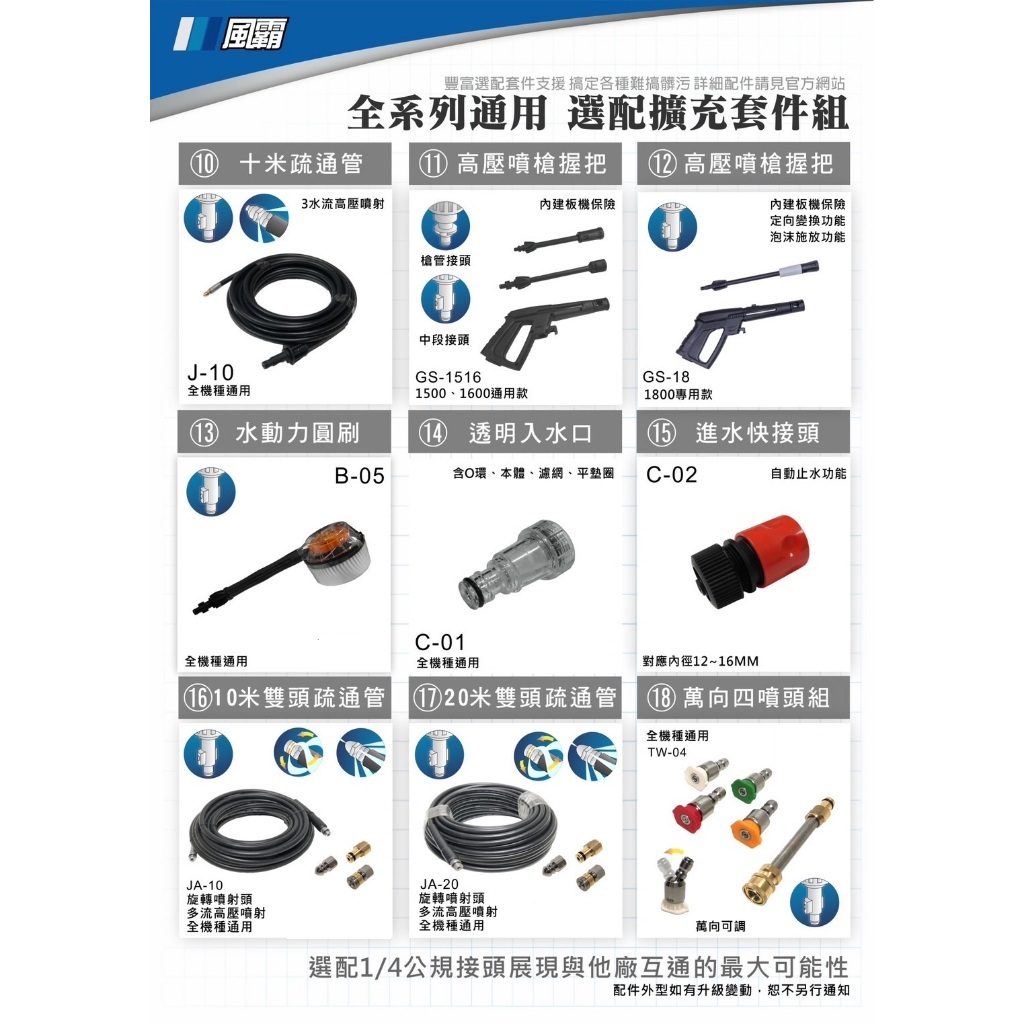 急速出貨 風霸經銷 高壓清洗機 配件 噴頭 延長管 GL1600 GL1800 商品圖片 2