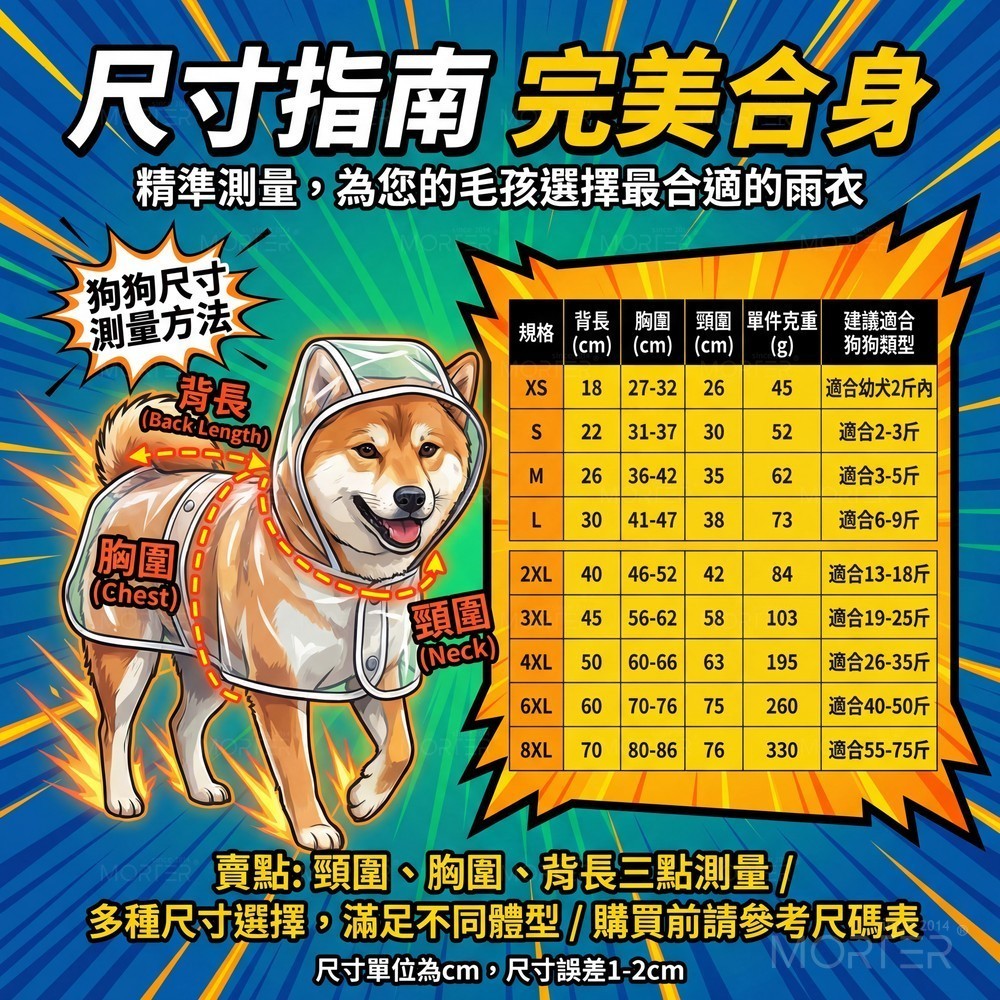 縮圖 8